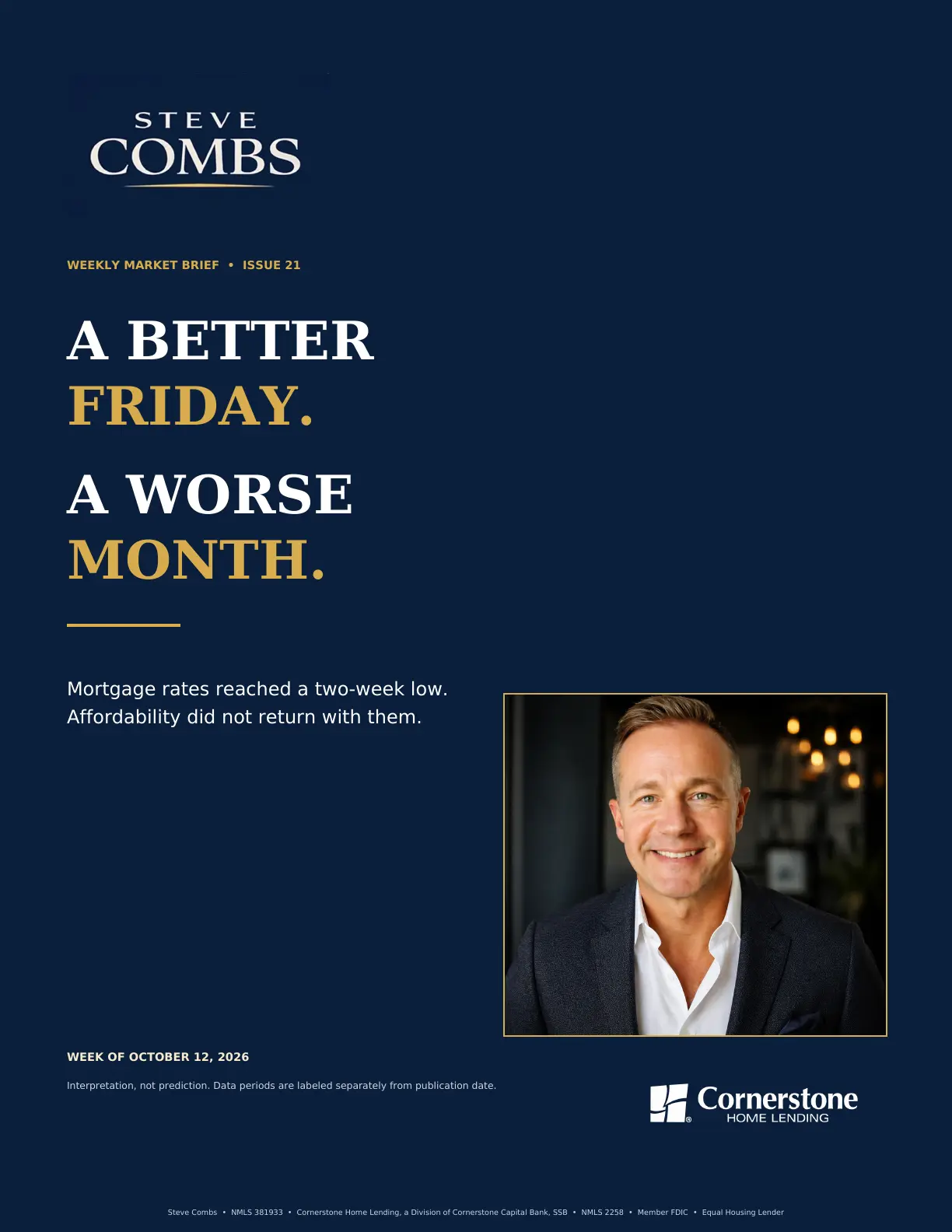 Cover of Steve Combs Weekly Market Brief Issue 21: A Better Friday. A Worse Month.